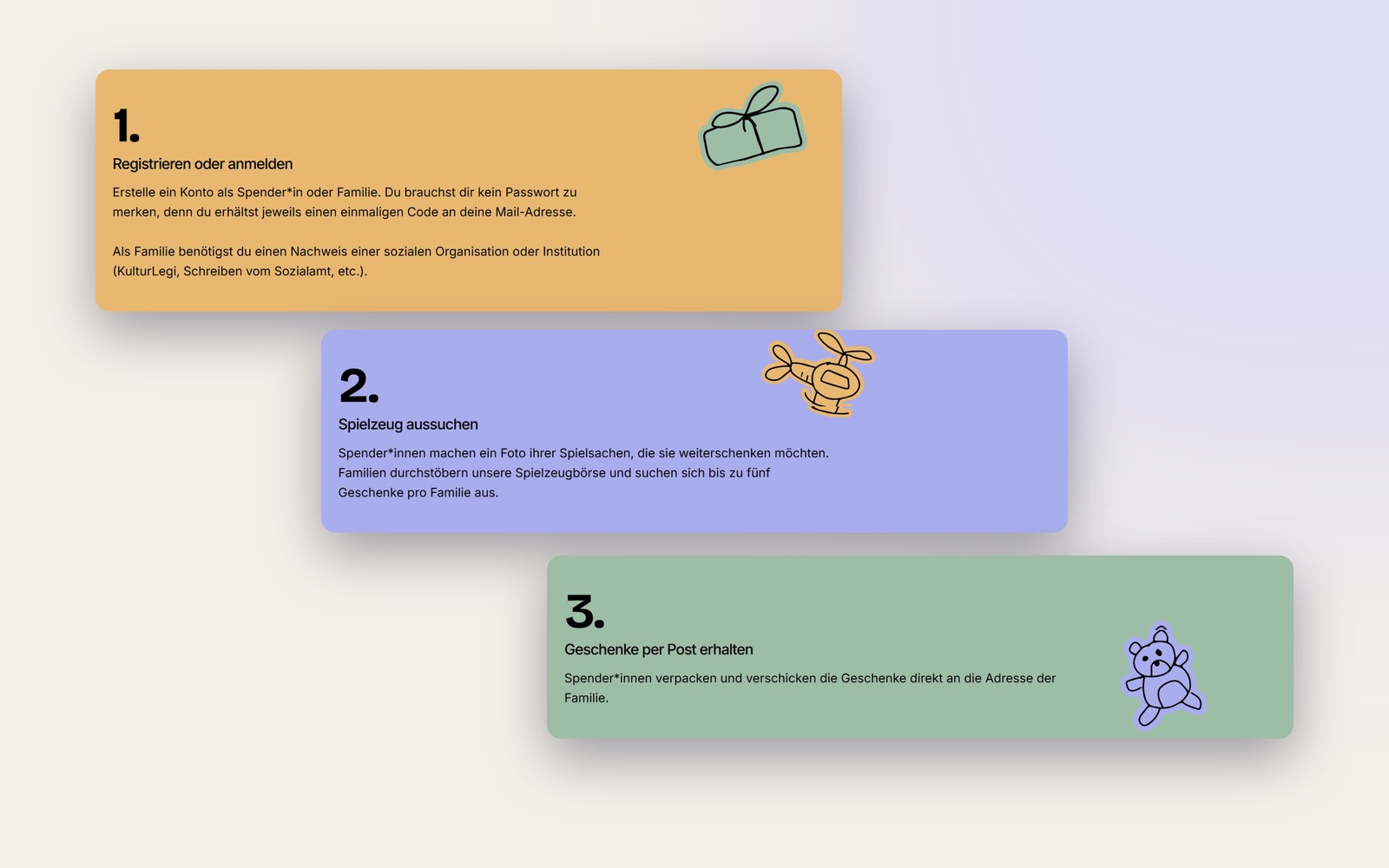 Wärme Schenken: Moderated listings with admin approval