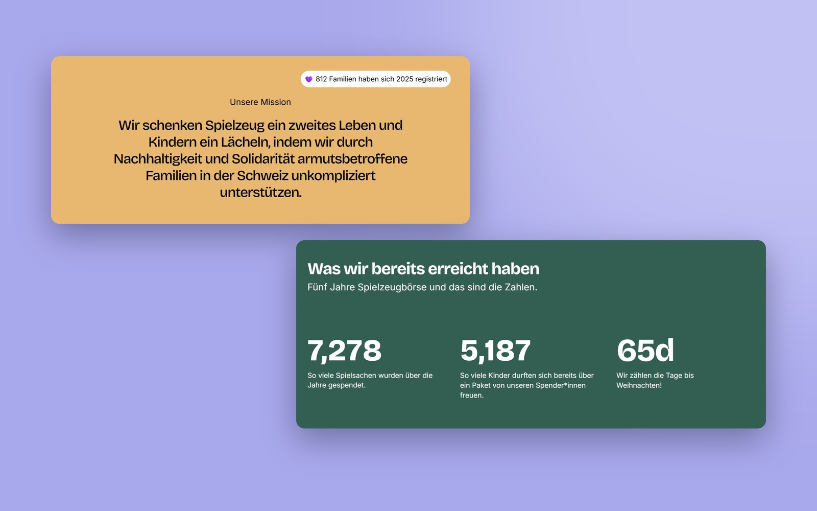 Wärme Schenken: Cart and request flow for recipients