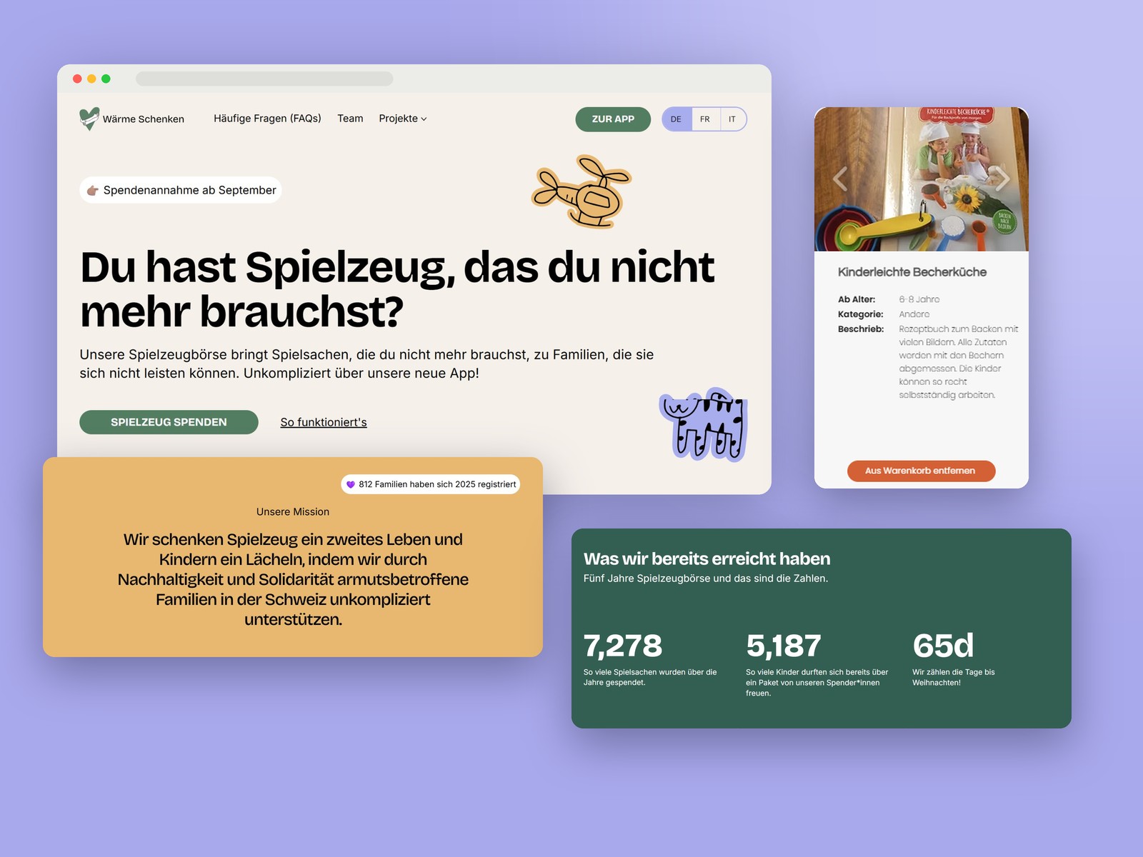 Wärme Schenken: A moderated toy exchange platform for a Swiss non-profit, with separate dashboards for donors, recipients, and administrators.